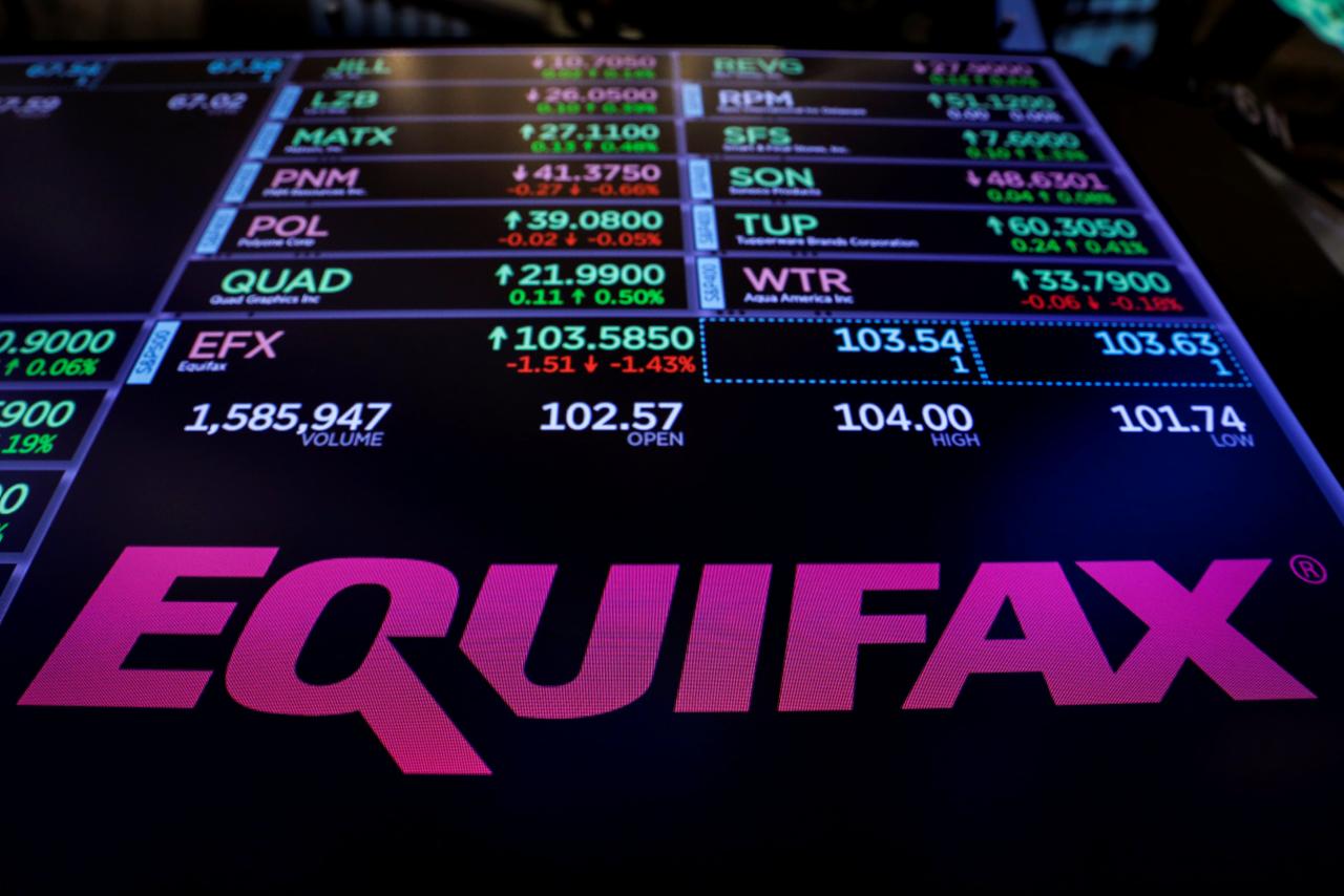 Equifax takes web page offline after reports of new cyber attack - Reuters
