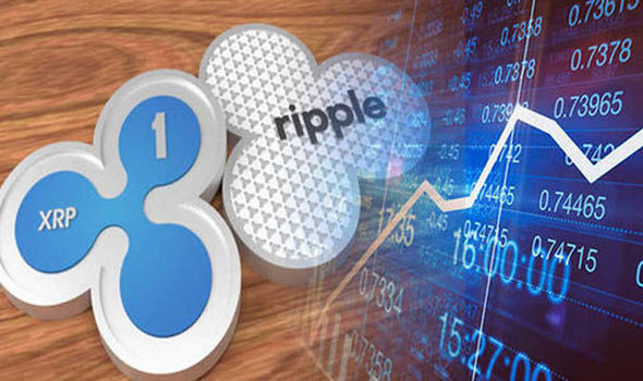 RIPPLE to become the new BITCOIN? Surge in new cryptocurrency as banks FAVOUR it