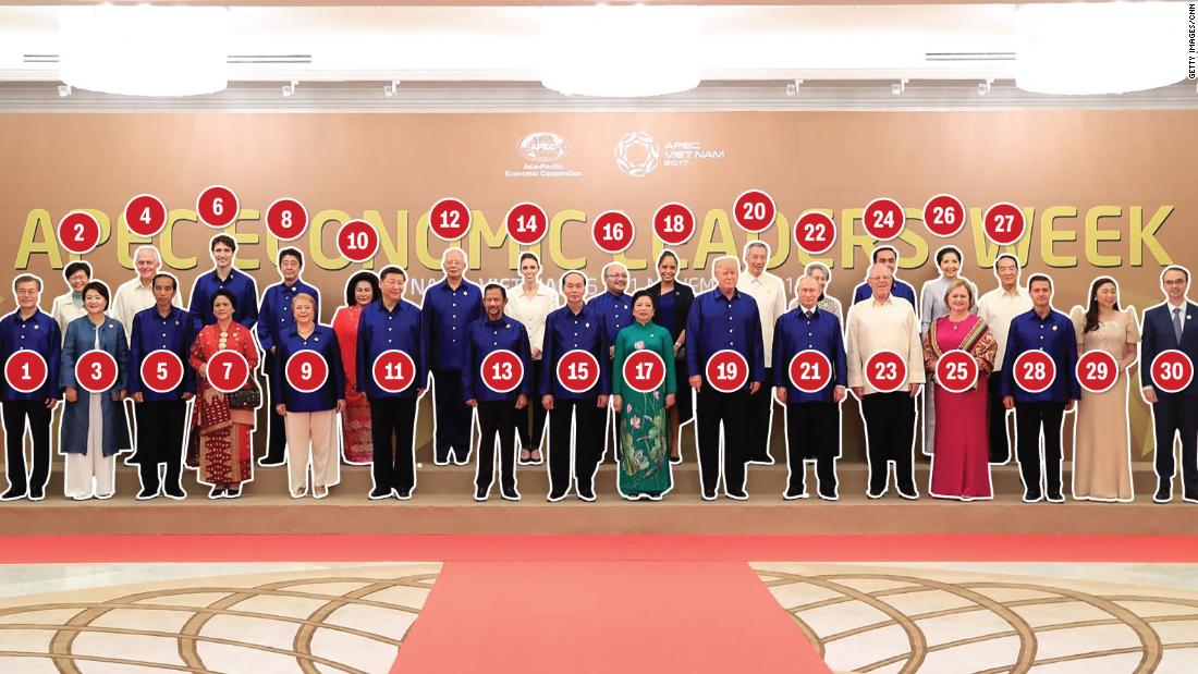 Whos who in the 2017 APEC class photo