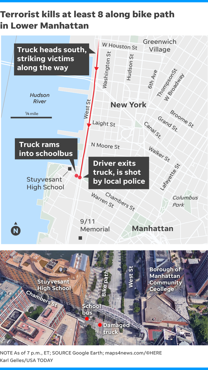 NYC terror attack: 'We're vulnerable,' experts say