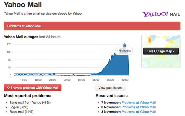 Yahoo Mail DOWN - E-mail service not working for HUNDREDS of users