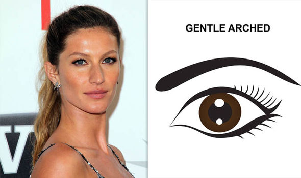 Celebrity eyebrows: Angelina Jolie tops list of eyebrows women most desire