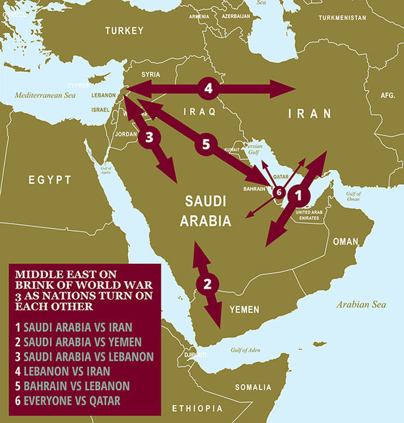 Saudi Arabia WAR fear: Saudis gets US and EU backing at Iran act of WAR missile attack