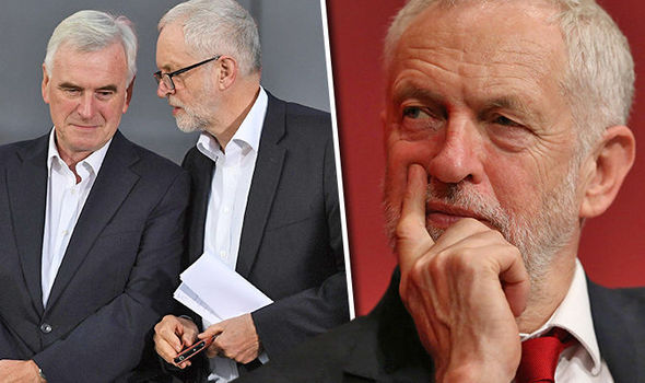 Jeremy Corbyn BANS Labour conference vote on Brexit - uses ultra-lefts to stop MPs vote