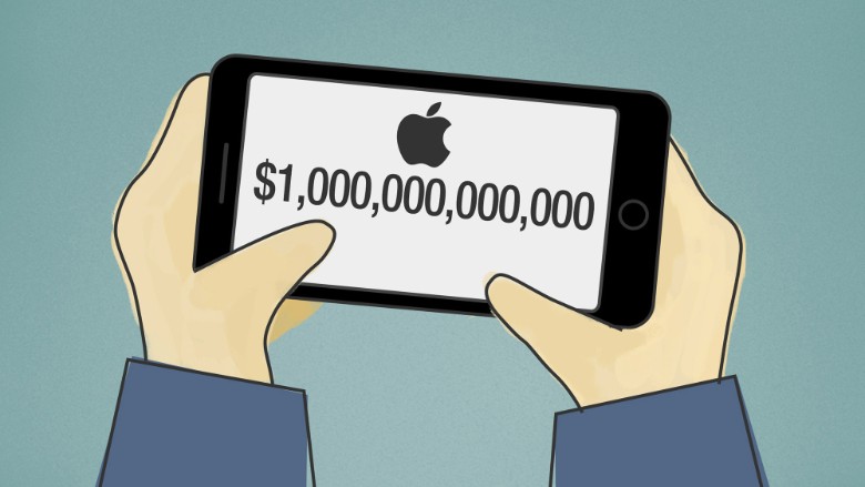 Apple is leading the race to $1 trillion