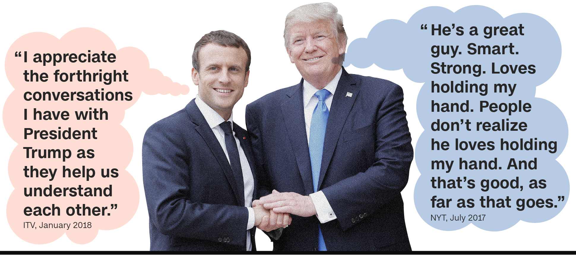 Macron to put 'bromance' with Trump to the test during US visit