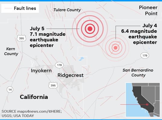 Is The Big One next? California was shaking again Tuesday, with six earthquakes of 3.5 or greater